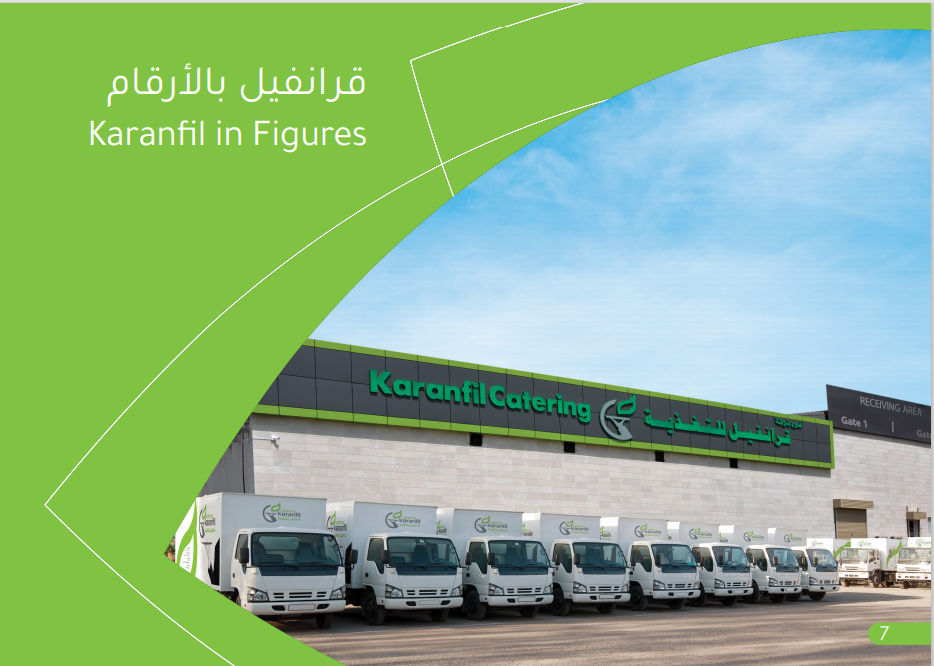 قرانفيل للأعاشة